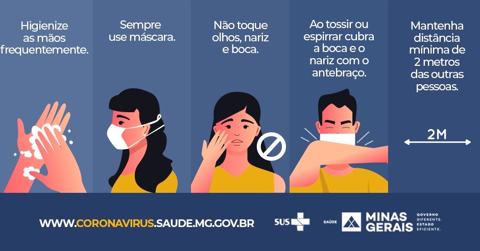 Medidas de prevenção da covid-19.